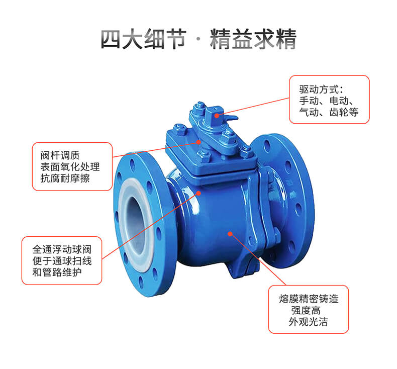 優(yōu)勢(shì)說明